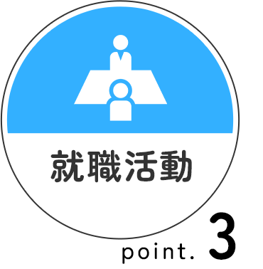 就職活動